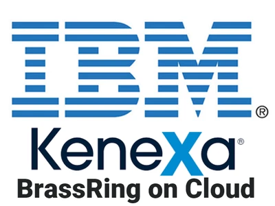 imgi_71_ibm kenexa brassring