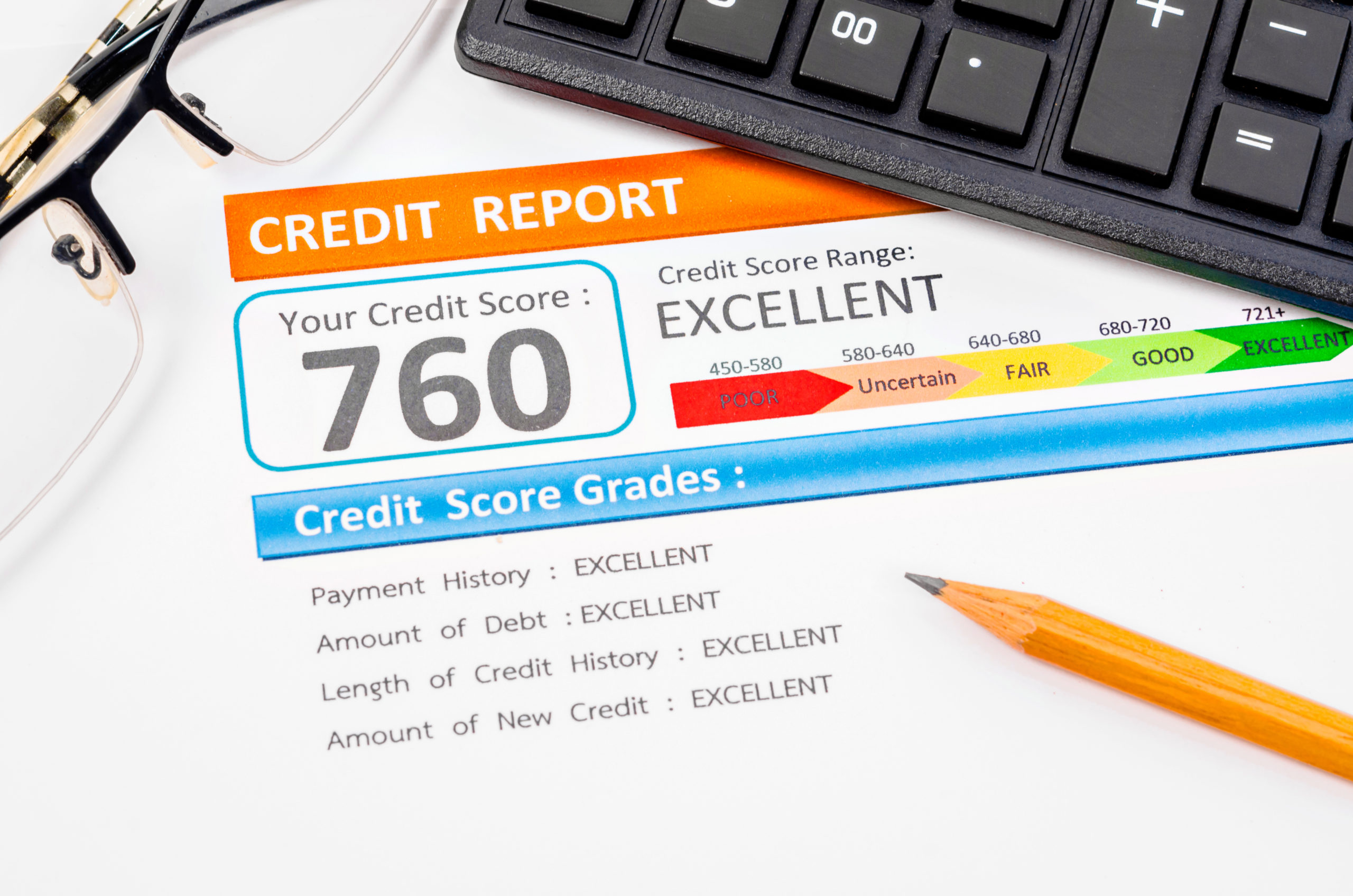 Credit Reports